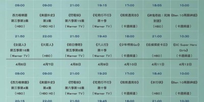 宅在家没事干？WarnerMedia四月片单推荐