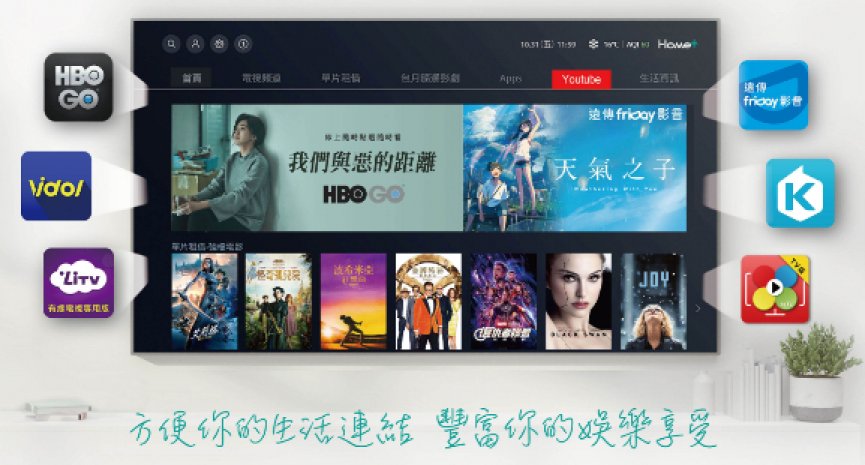 Home+ 中嘉再添 OTT 盟友  HBO GO 线上影音服务正式上架 Home+ tv