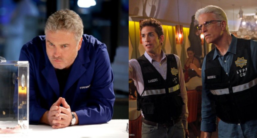 重温《CSI犯罪现场》四季连播！重量级演员阵容启动新剧《CSI：Vegas》
