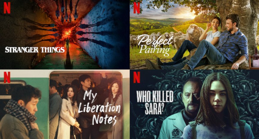 【Netflix 单周排行榜 Top10】《怪奇物语》第四季创新高纪录！首播三天观看时数破 2 亿