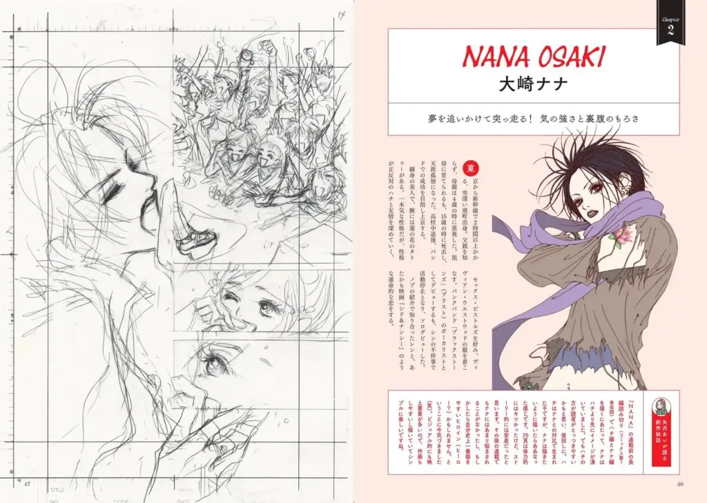 矢泽爱纪念专书《The World of Nana》内页