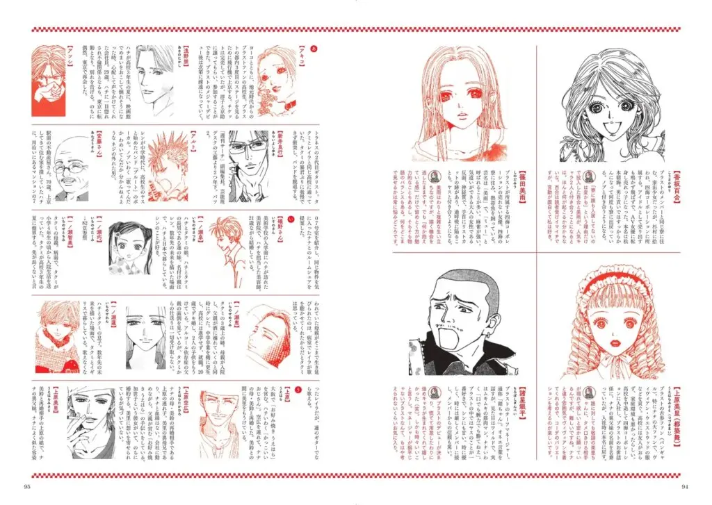 纪念专书《The World of Nana》展示